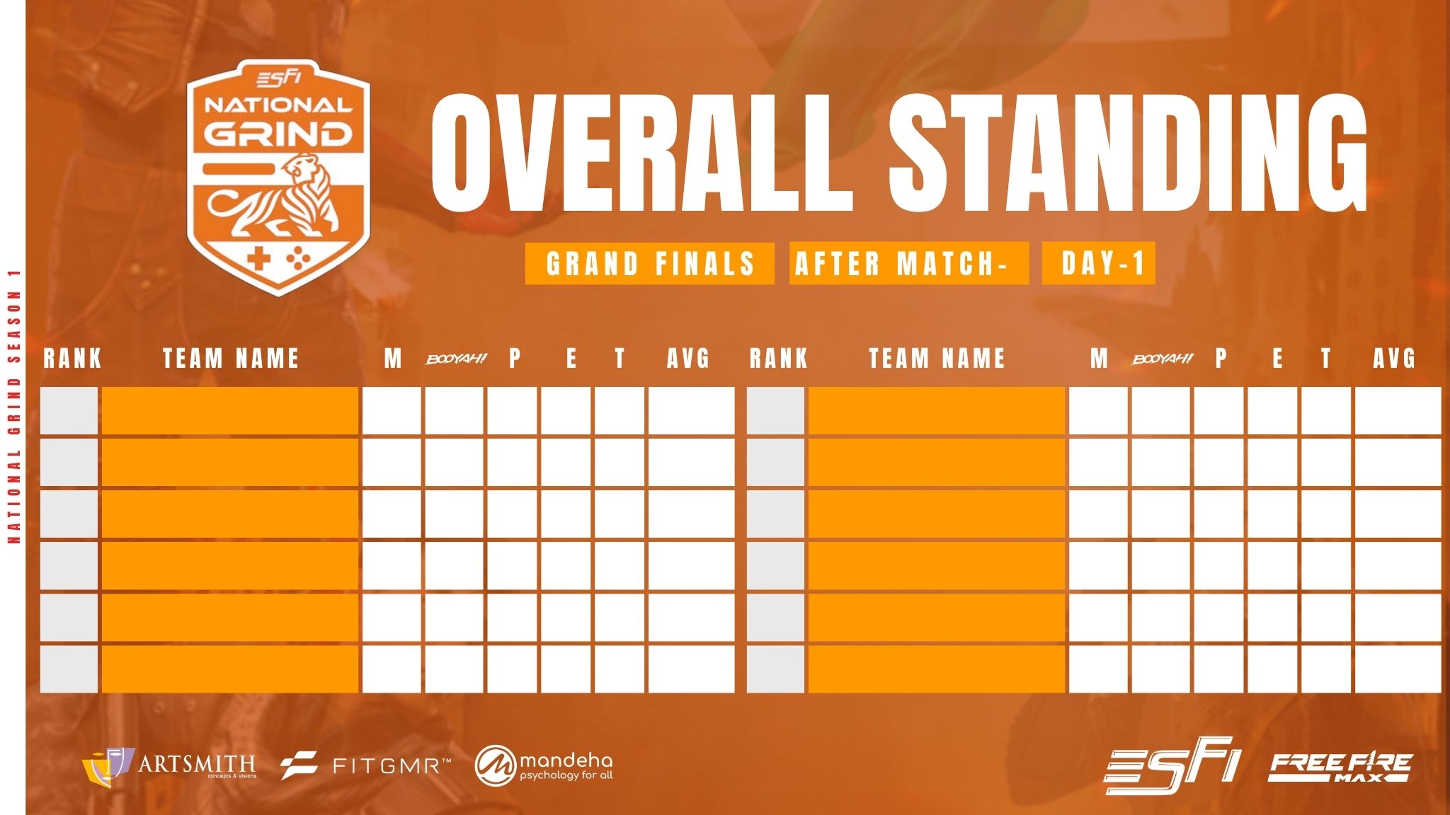 Standings Table Board